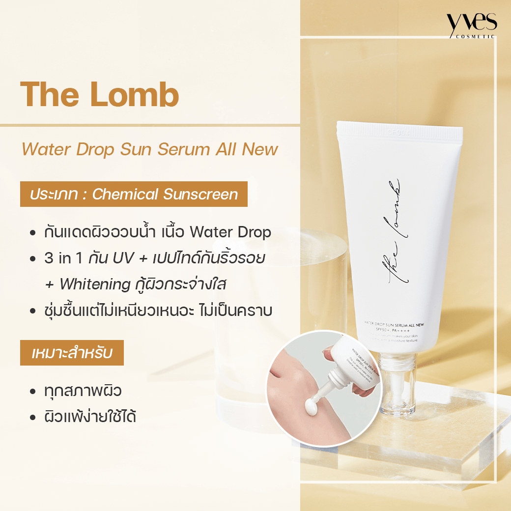 The Lomb Water Drop Sun Serum All New SPF50+ PA++++